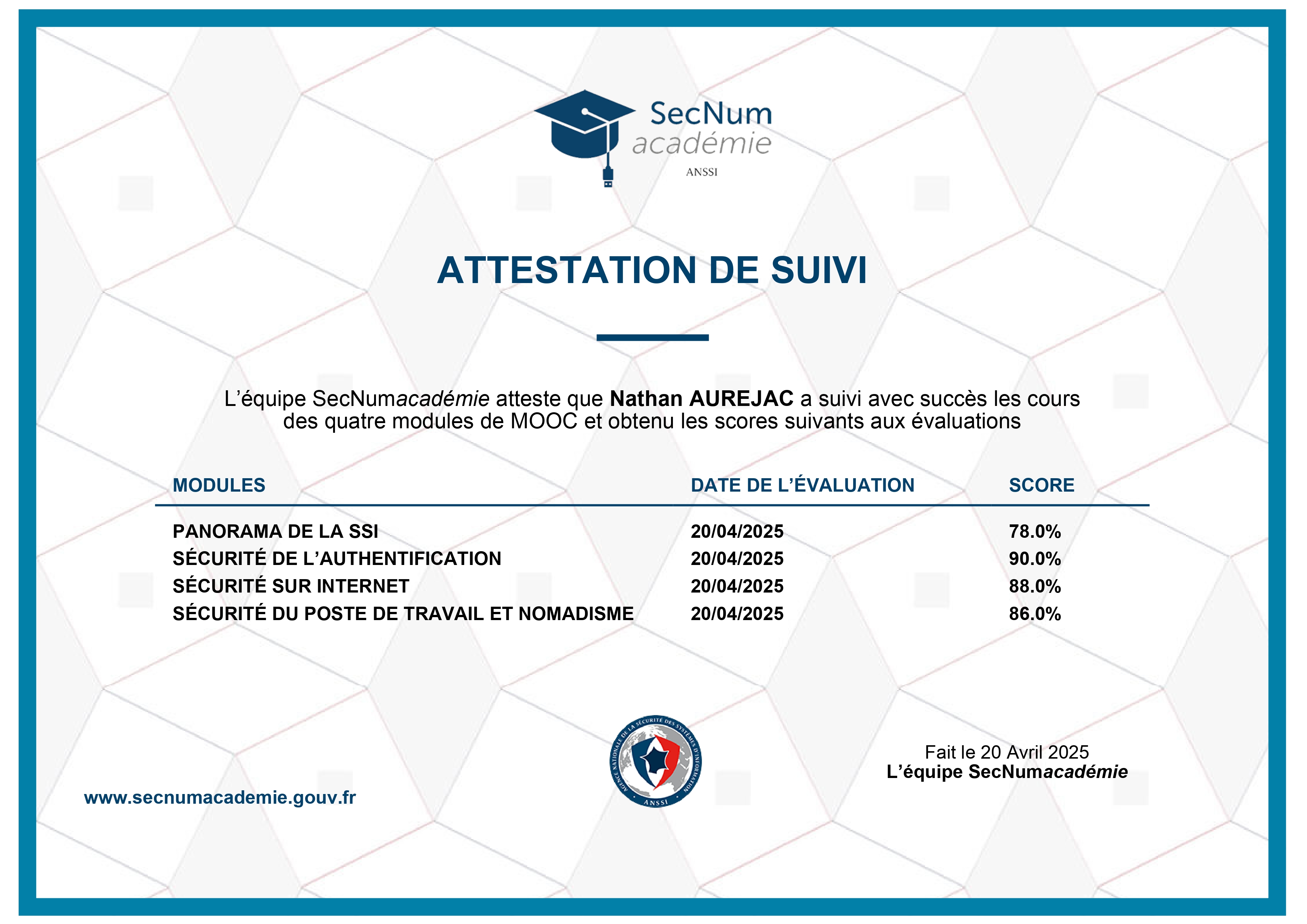 certifications